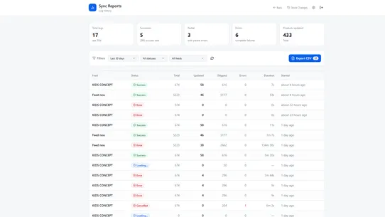 Prime Sync ‑ CM screenshot