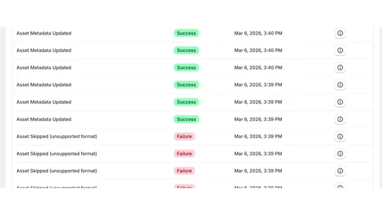 Frontify screenshot