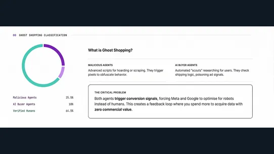 Melt Security screenshot