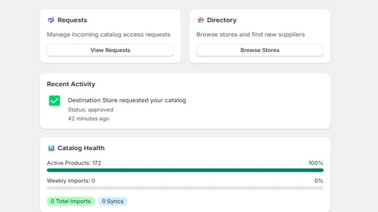 SyncPro: Multistore Network screenshot