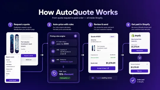 AutoQuote B2B Quote Automation screenshot