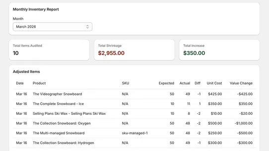Stocktake ‑ Inventory Audits screenshot