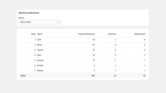 Stocktake ‑ Inventory Audits screenshot