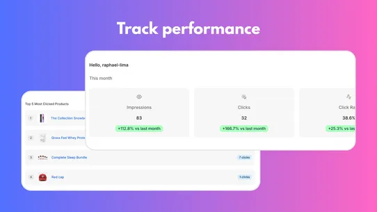 RSP Recent Sales Popup screenshot
