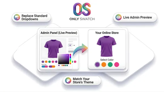 Only Swatch screenshot
