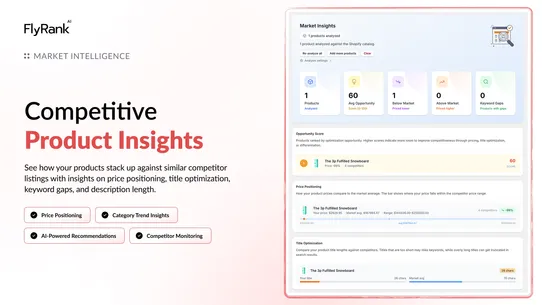 FlyRank AI SEO &amp; Insights screenshot