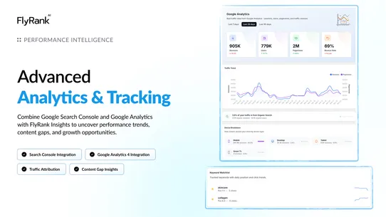 FlyRank AI SEO &amp; Insights screenshot
