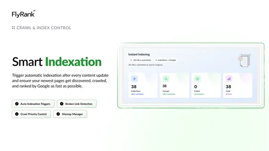 FlyRank AI SEO &amp; Insights screenshot