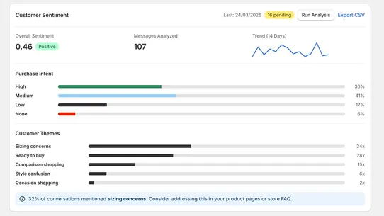 ShopSense screenshot