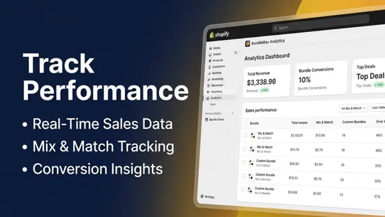 BundleMax: Bundles &amp; Upsells screenshot
