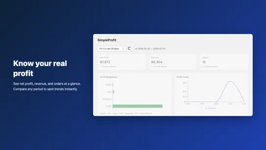 SimpleProfit: Profit Dashboard screenshot