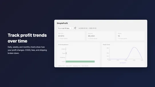 SimpleProfit: Profit Dashboard screenshot