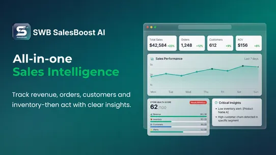 SWB SalesBoost AI screenshot