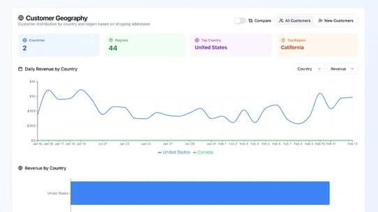SV‑PartnerHub screenshot