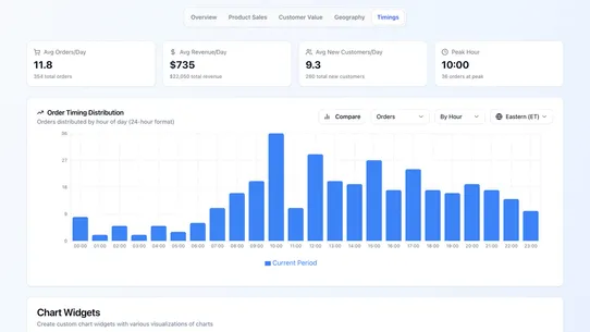 SV‑PartnerHub screenshot