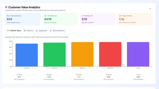 SV‑PartnerHub screenshot