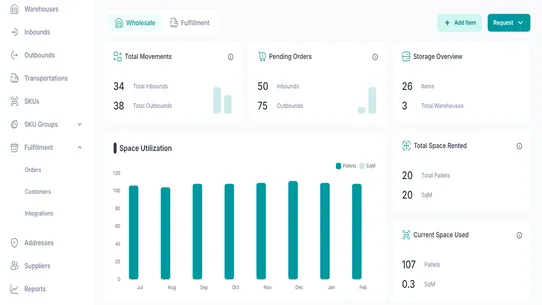 Sirdab Fulfillment screenshot