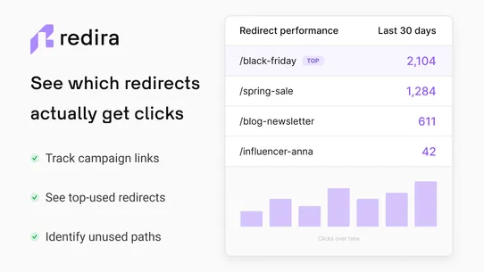 Redira – Track Redirect Clicks screenshot