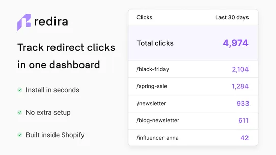 Redira – Track Redirect Clicks screenshot