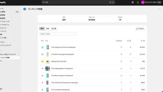 まるっと売上ランキング screenshot