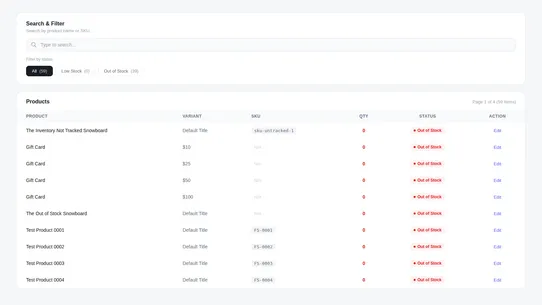Low Stock Alerts Pro screenshot