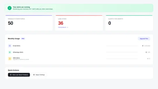 Low Stock Alerts Pro screenshot