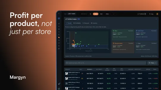 Margyn: Profit &amp; LTV Analytics screenshot