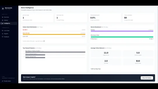 MerchantOS : Visitor Intent screenshot