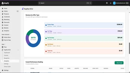 Kaptha OCU ‑ One Click Upsell screenshot