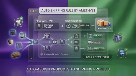 AA Shipping Profile Automator screenshot