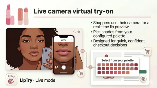 liptry screenshot