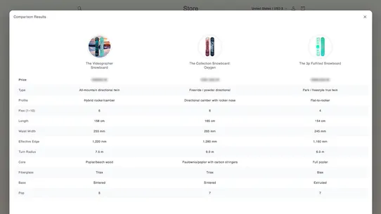 CompareKit ‑ Product Compare screenshot