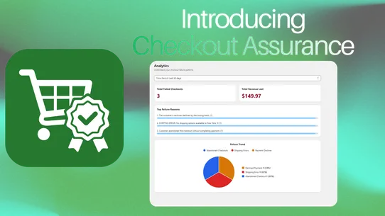 Checkout Assurance screenshot