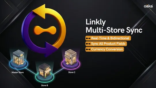 Linkly | Multi‑Store Sync screenshot