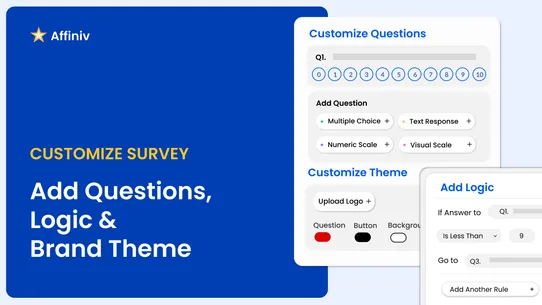 Affiniv Net Promoter Score NPS screenshot