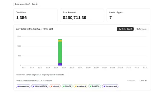 Torro IQ screenshot