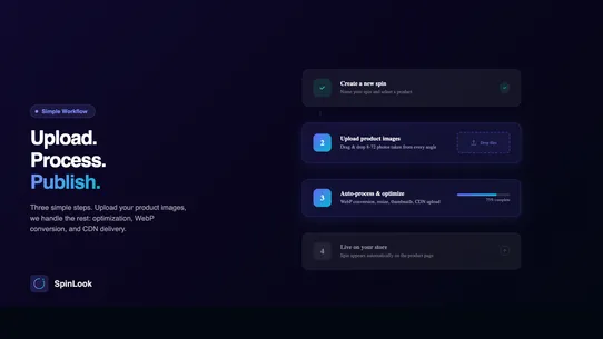SpinLook 360° &amp; 3D Viewer screenshot