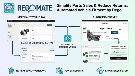 Rego Mate screenshot