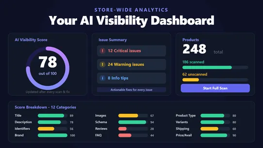 AIO – AI SEO Visibility Engine screenshot