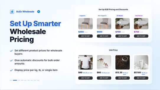 Actix B2B Wholesale Pricing screenshot