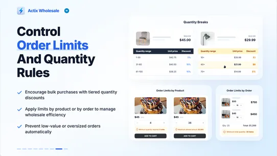 Actix B2B Wholesale Pricing screenshot