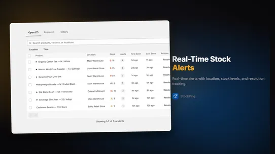 StockPing ‑ Low Stock Alerts screenshot
