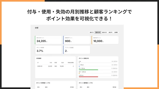 会員ポイントアプリ Pro｜お手軽ポイント付与 screenshot