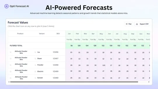 Opti Forecast AI screenshot