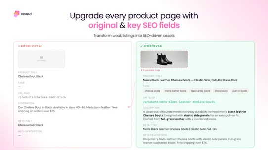 vevy AI Product Description screenshot