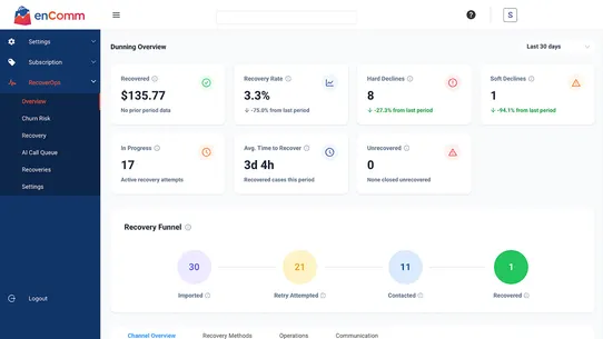 enComm Subscription &amp; Recovery screenshot