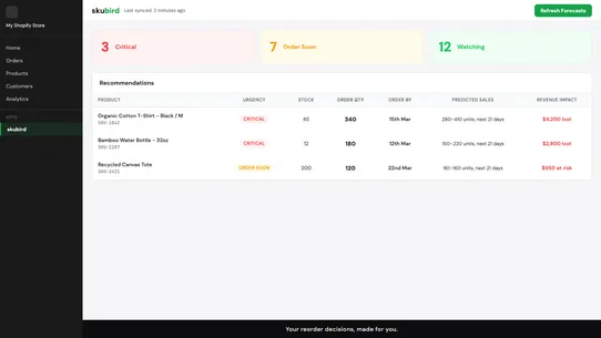 skubird screenshot