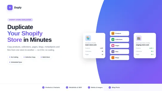 Duply ‑ Duplicate Store &amp; Copy screenshot
