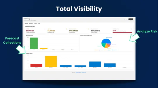 Net Vantage: B2B Credit &amp; A/R screenshot