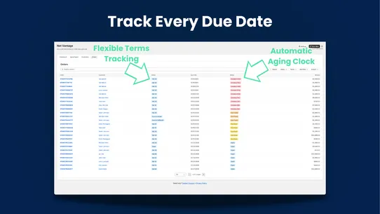 Net Vantage: B2B Credit &amp; A/R screenshot